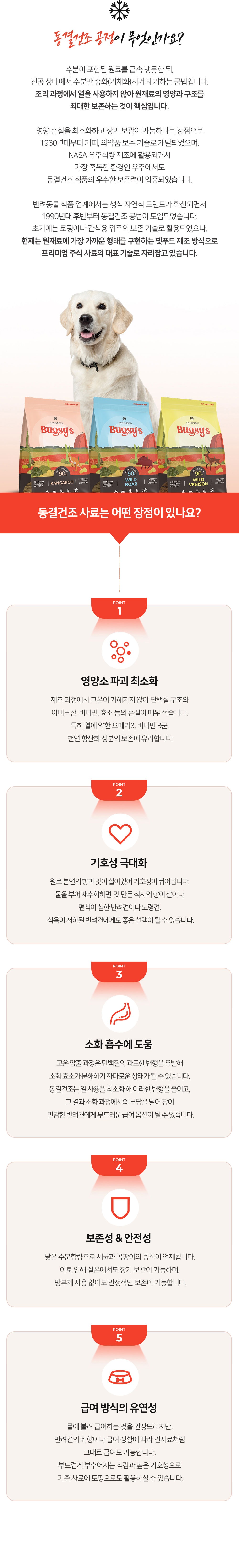 [벅시] 와일드 보어(야생 멧돼지) 스테이크 동결건조 사료(130g, 425g, 1.1kg) 복제