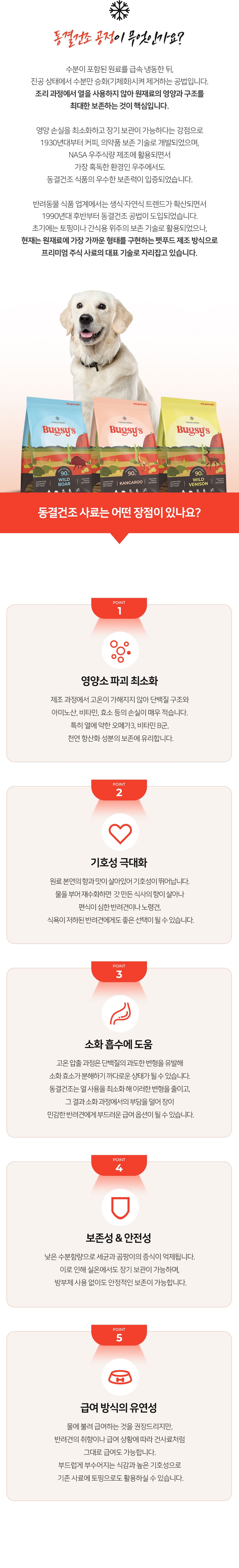 [벅시] 캥거루 스테이크 동결건조 사료(130g, 425g, 1.1kg)
