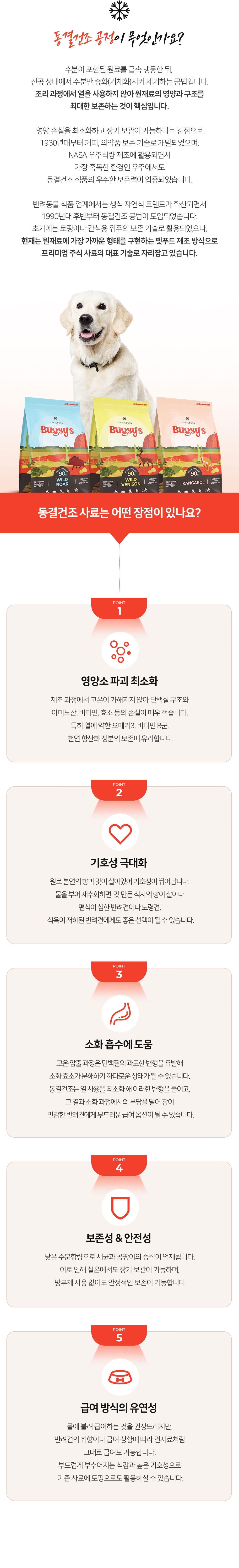 [벅시] 와일드 베니스(야생 사슴) 스테이크 동결건조 사료(130g, 425g, 1.1kg)