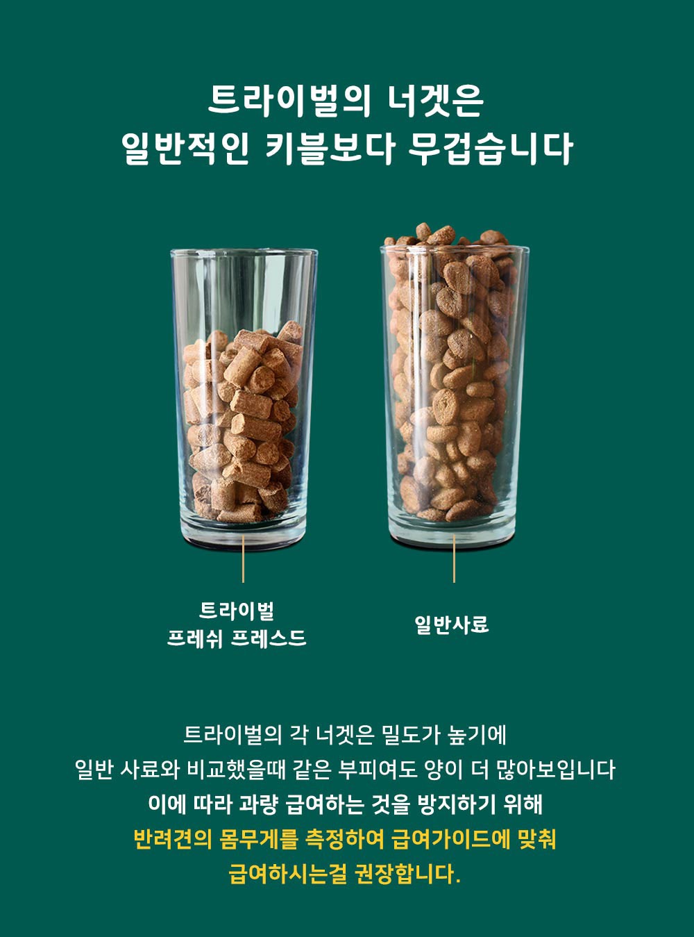 [트라이벌] 매일배송 트라이벌 프레쉬 프레스드 치킨 올브리드 (2.5kg)