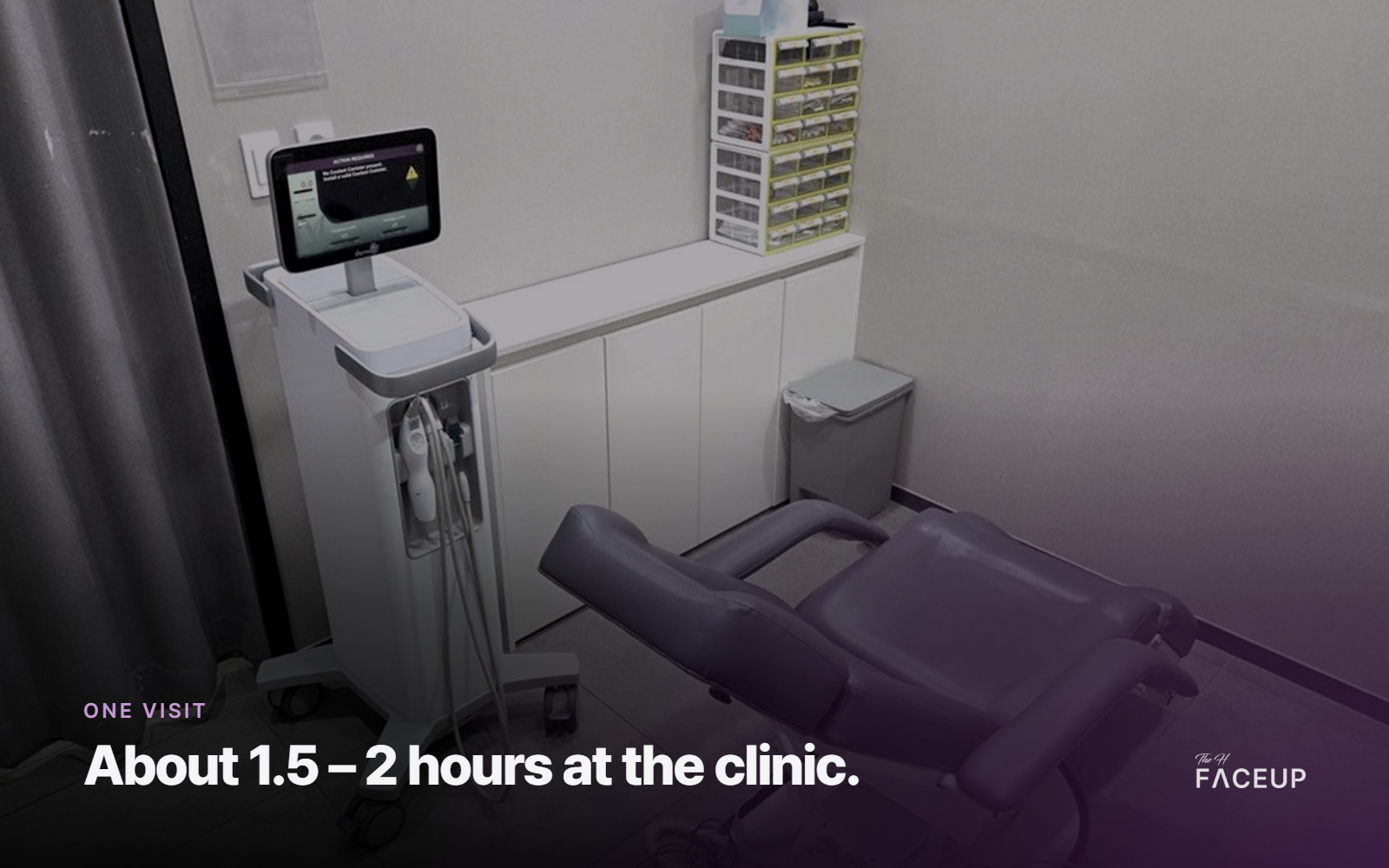 Thermage FLX treatment room at The H Faceup Clinic in Gangnam, Seoul