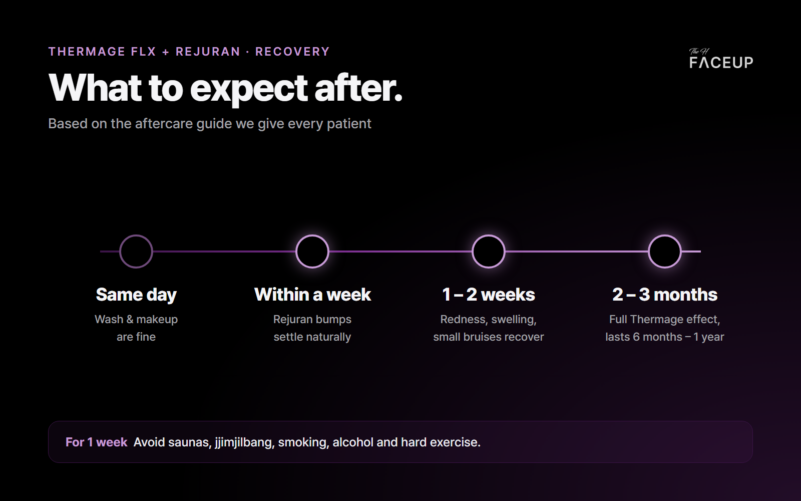 Thermage and Rejuran recovery timeline – same day makeup, bumps within a week, redness 1–2 weeks, full effect 2–3 months