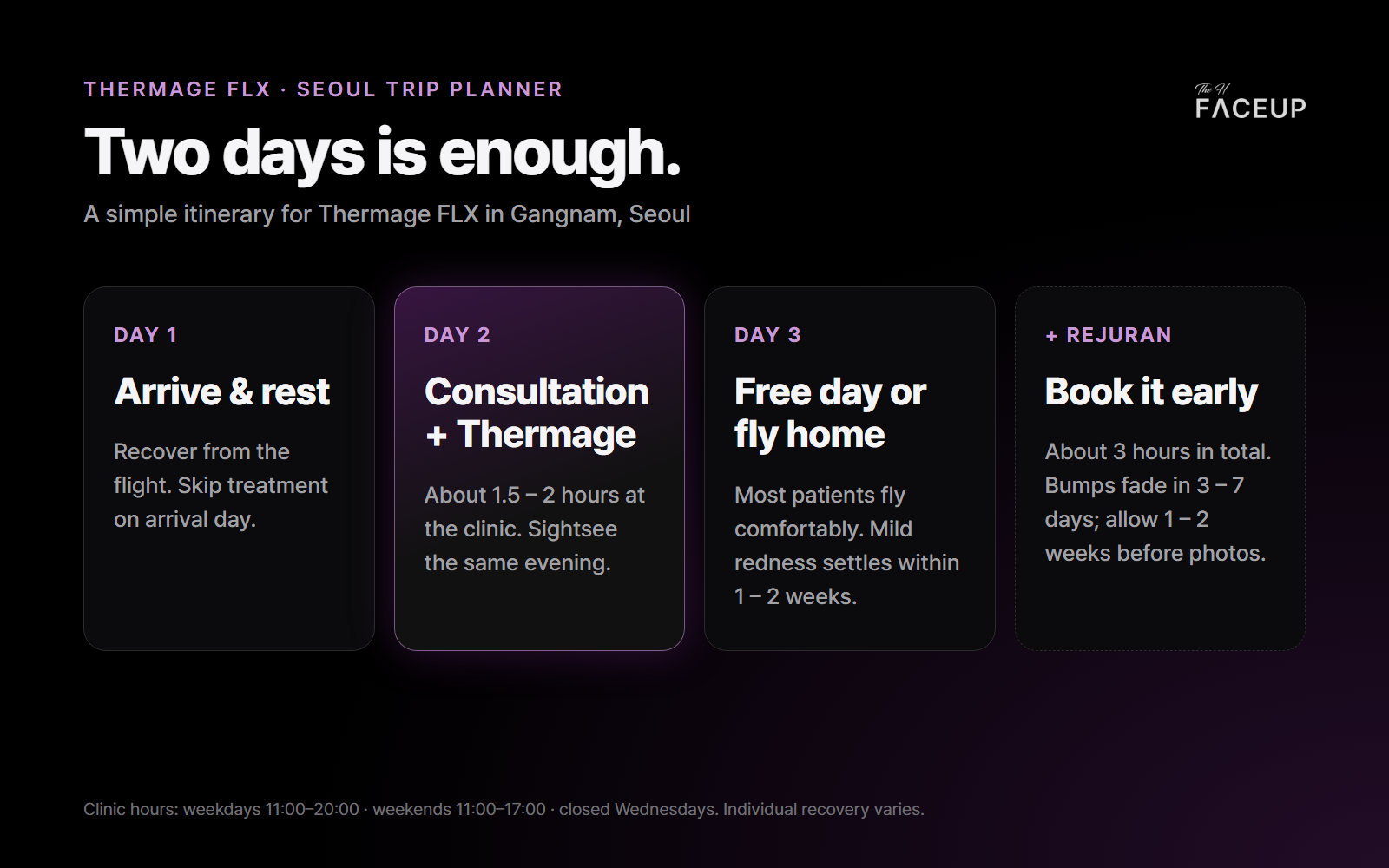 Thermage Seoul trip itinerary – day by day plan for Thermage FLX in Korea