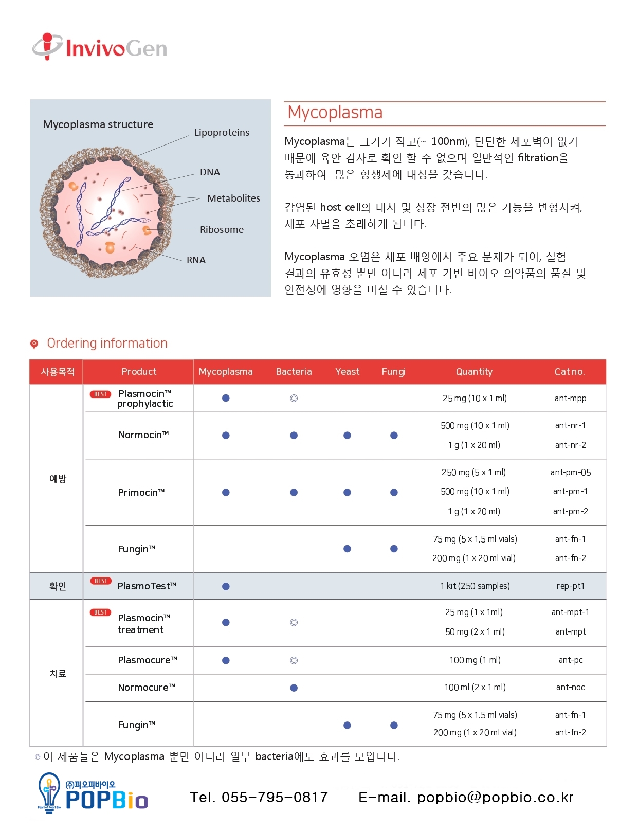 [Invivogen] Cell culture antibiotics 15% 할인 행사 [2020.08.03 ~ 2020.09.29 ...
