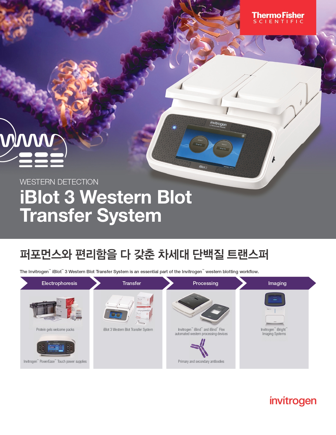 [Thermo] iBlot3 런칭 프로모션 [23.02.16~23.06.30] : 행사정보