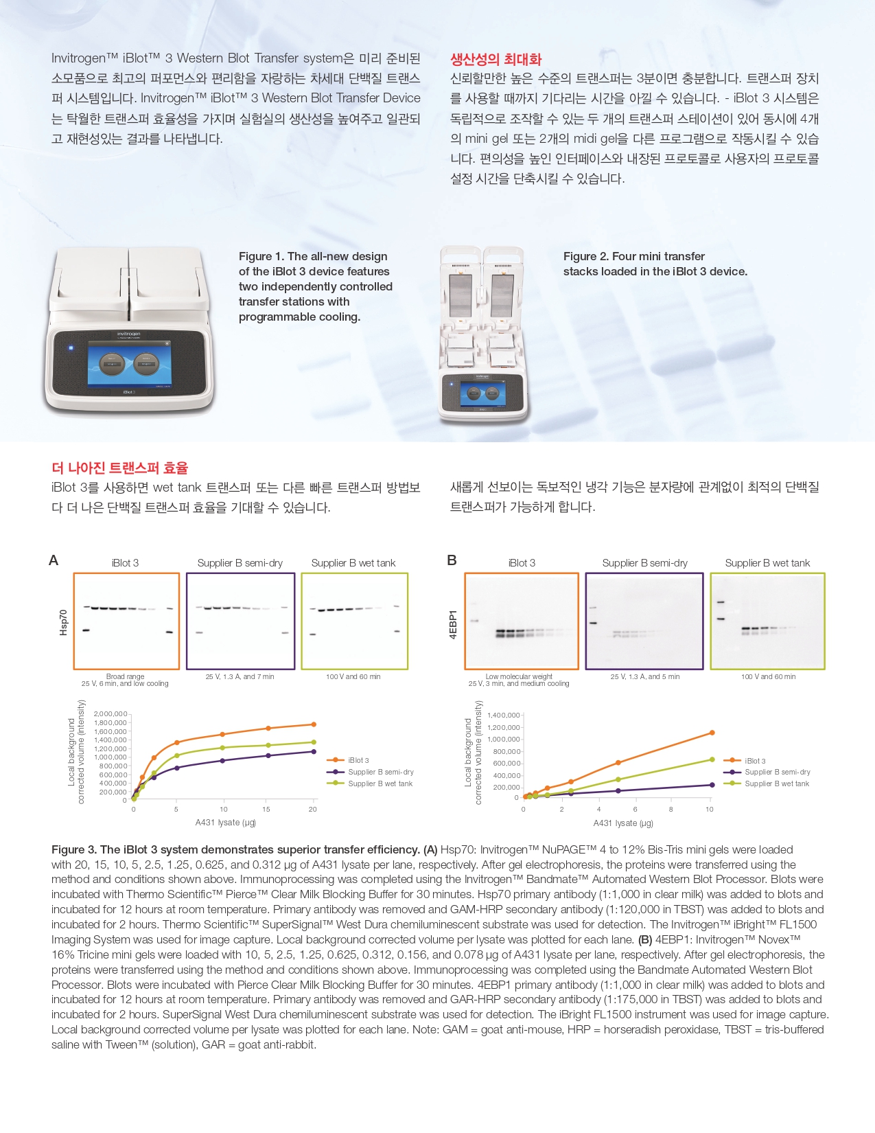 [Thermo] iBlot3 런칭 프로모션 [23.02.1623.06.30] 행사정보