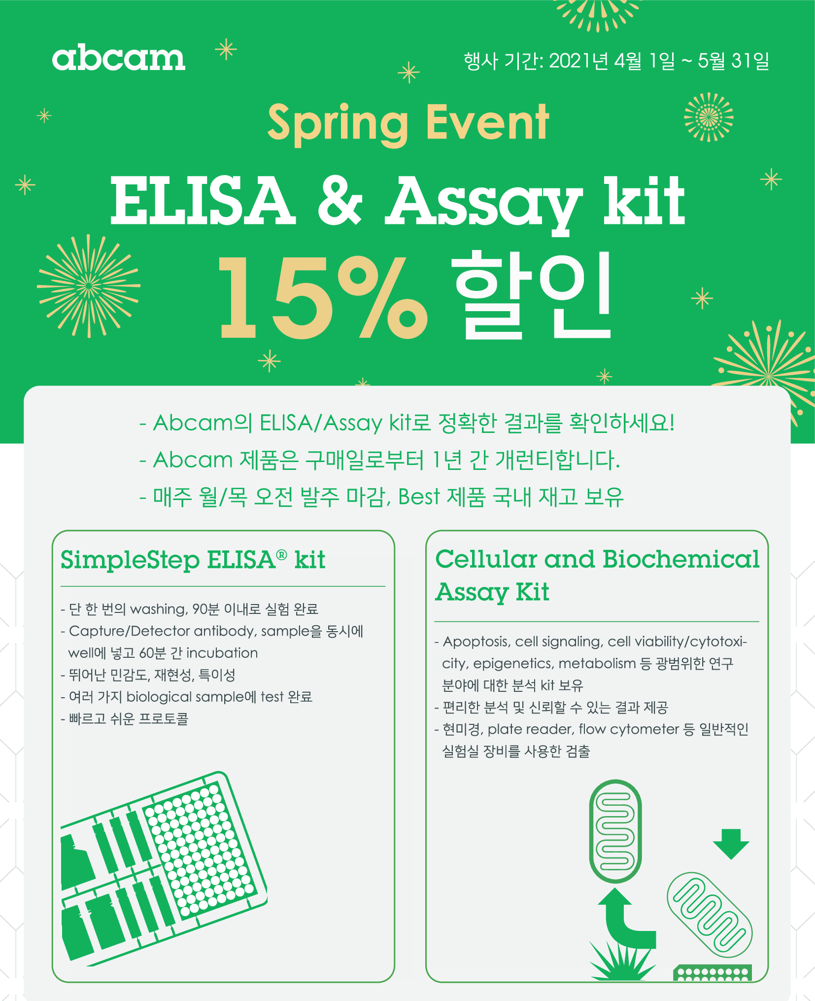 [Abcam] ELISA&Assay Kit 15% 할인행사 [21.04.01~21.05.31] : 제품정보