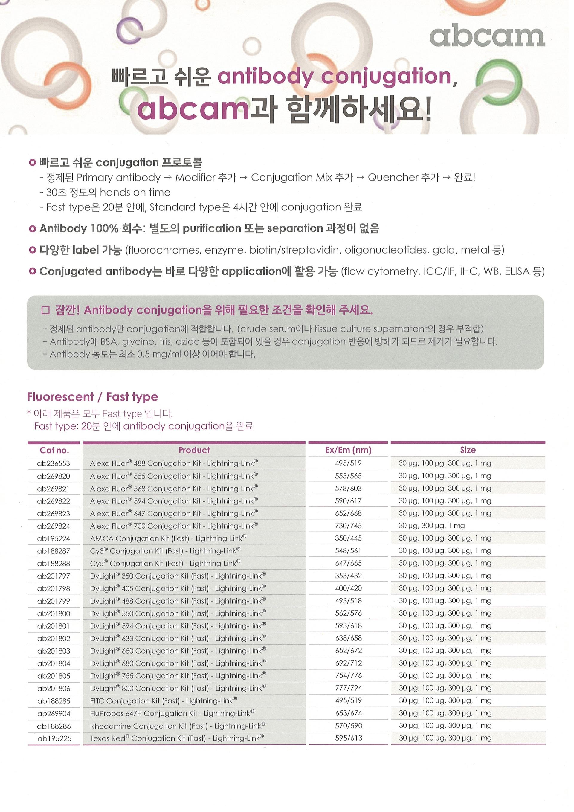 Antibody Conjugation Kit 안내 : 제품정보