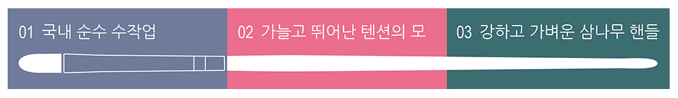 [꾸셀]아이홀 브러시 31호