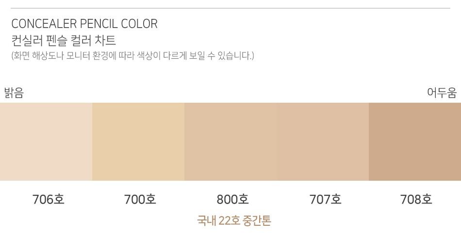 Courcelles] Concealer Pencil Cc706/ 707/ 708 - Original : Courcelles