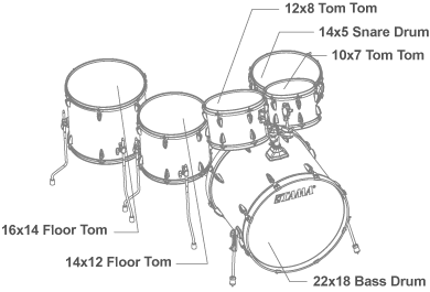 타마 임페리얼스타 6기통 한정판 스페셜 랩 TAMA ImperialStar Special Wrap Finishes w/ Black Nickel