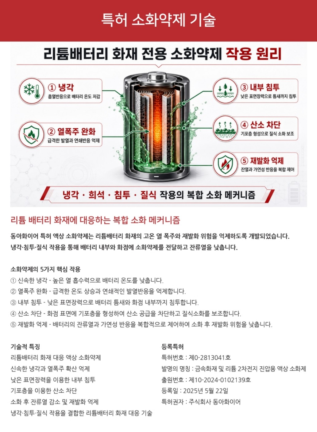 KFI 형식승인인증 전기차화재 리튬이온배터리전용소화기 4L
