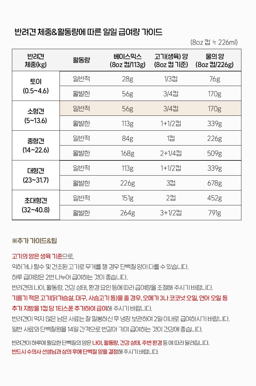 디어니스트키친 탈수건조 홀그레인 베지&푸르트 베이스믹스 100g