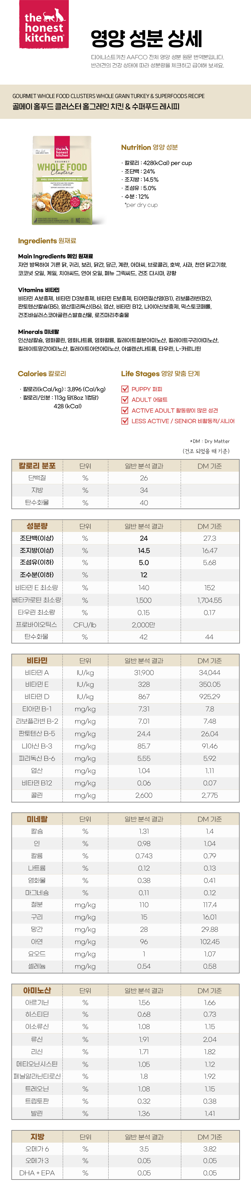 [습식 증정] 디어니스트키친 홀푸드 클러스터 홀그레인 치킨&오트 2.26kg