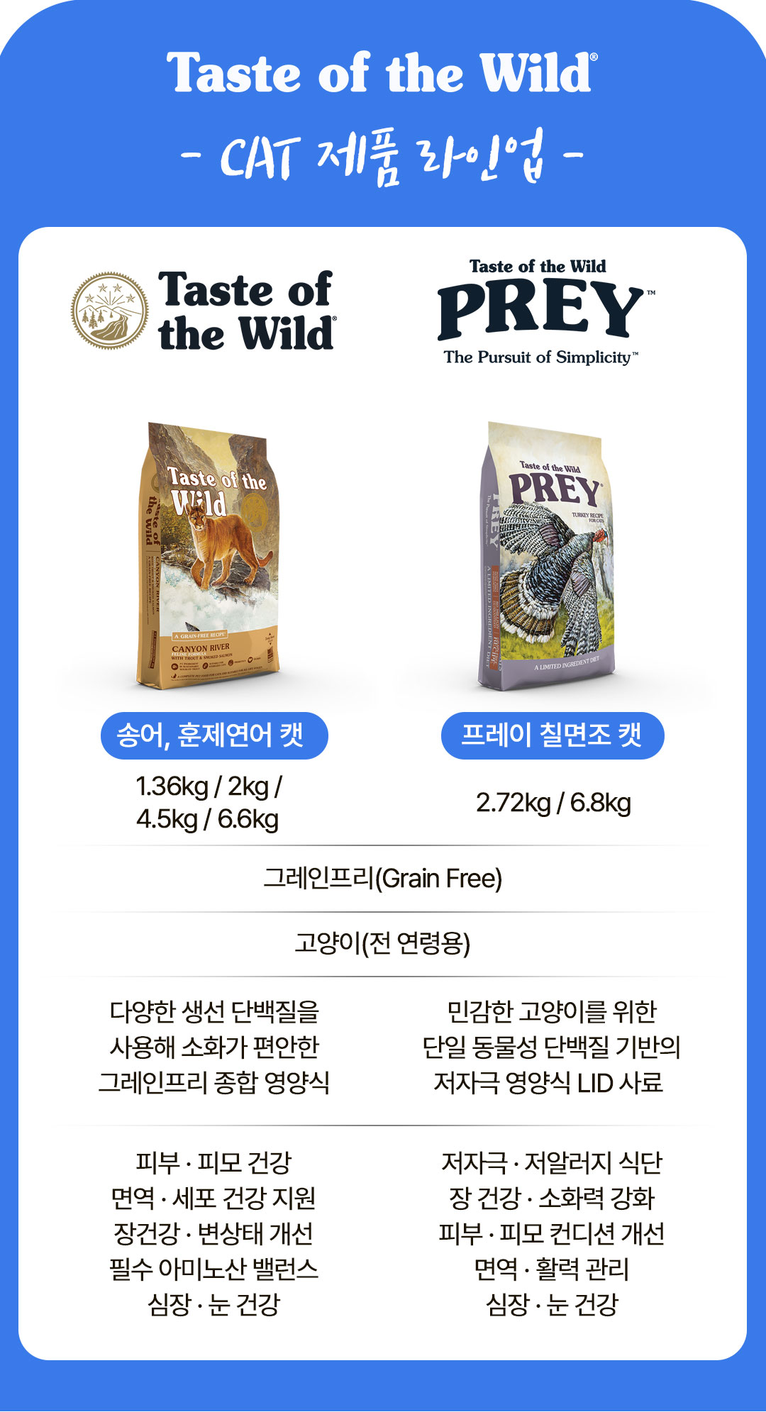 토우 캣 송어 & 훈제연어 1.36kg