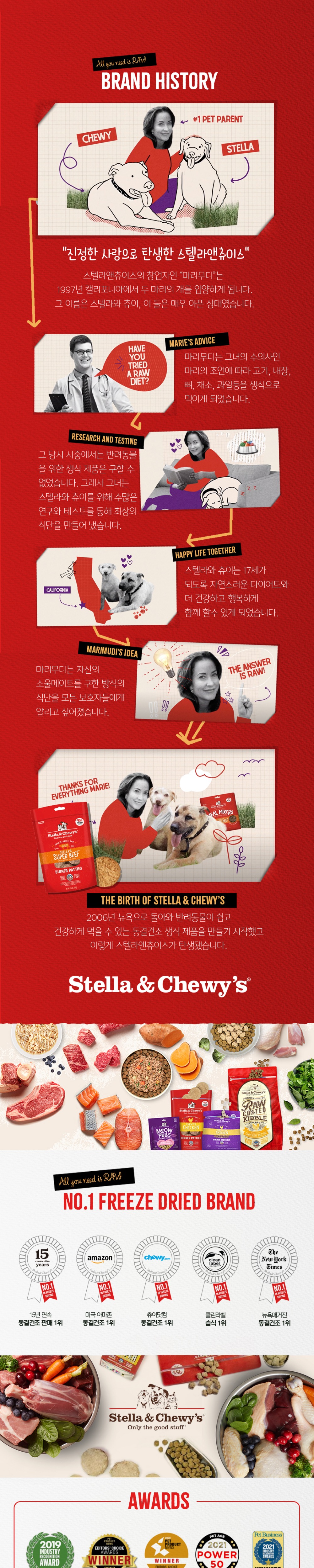 가방 모델 착용 이미지-S12L2