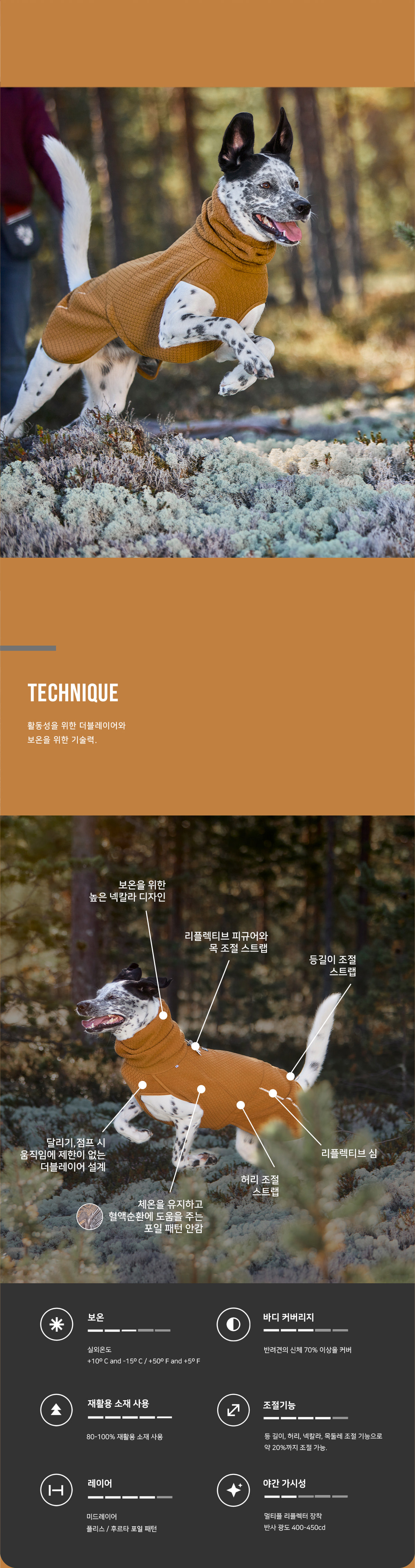 후르타 워밍 미드레이어 에코