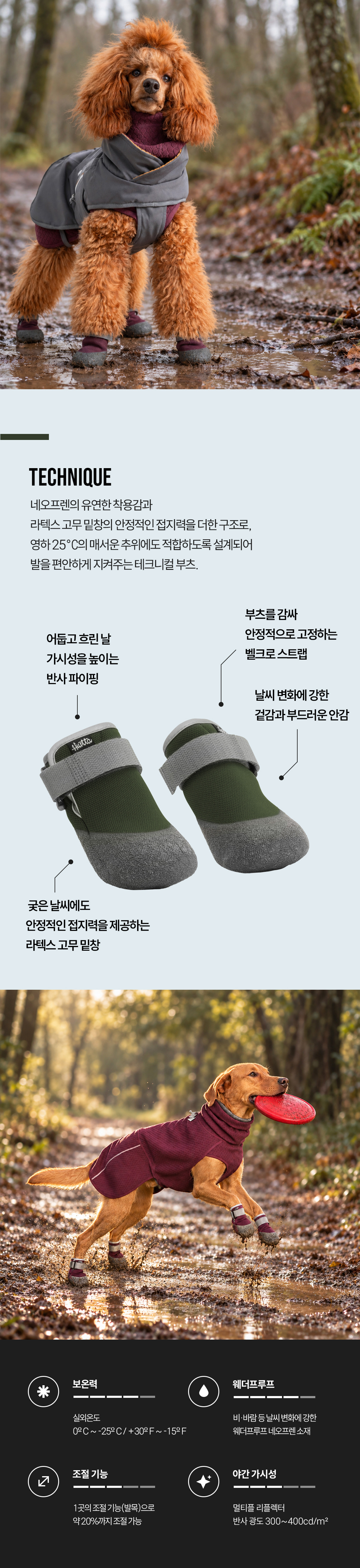 후르타 위캔드 부츠