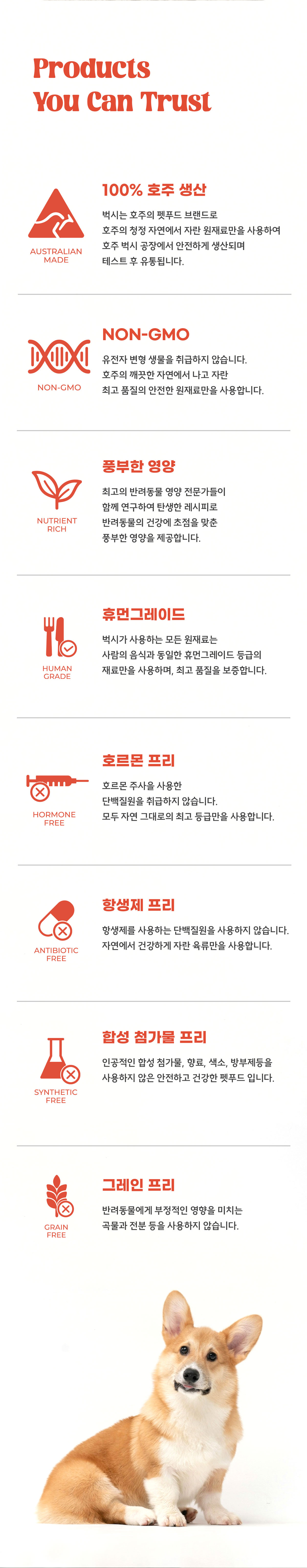벅시 에어드라이드 칠면조 전연령 사료 1.1kg