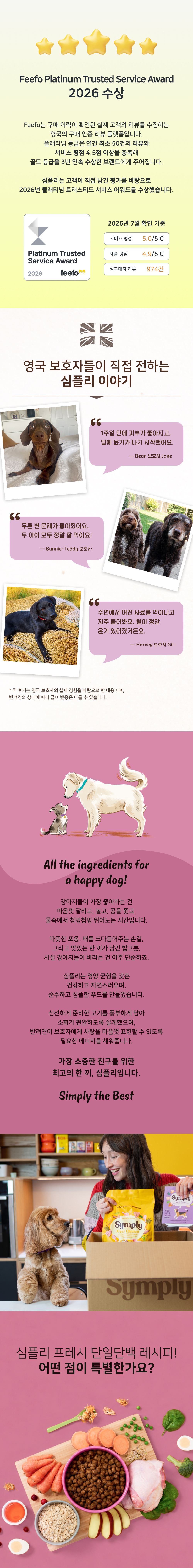 심플리 프레시 터키 단일단백 올브리드 2kg