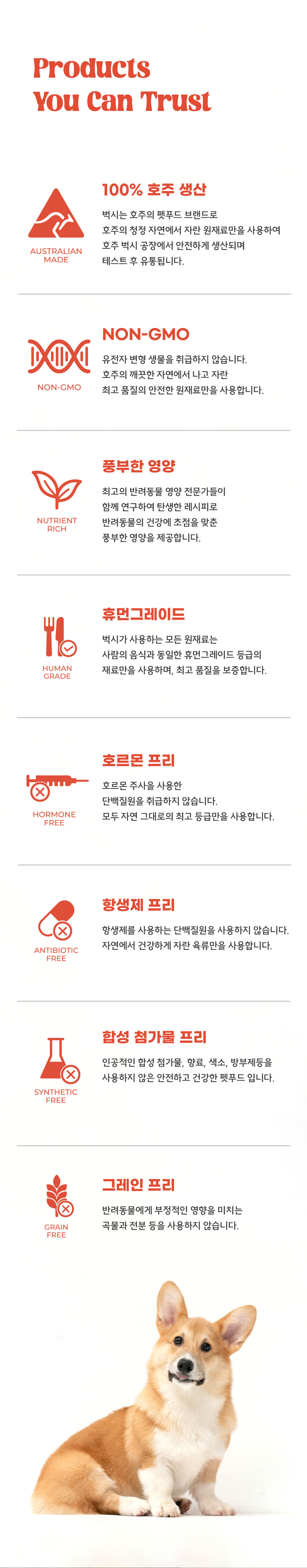 벅시 에어드라이드 닭고기 전연령 사료 1.1kg