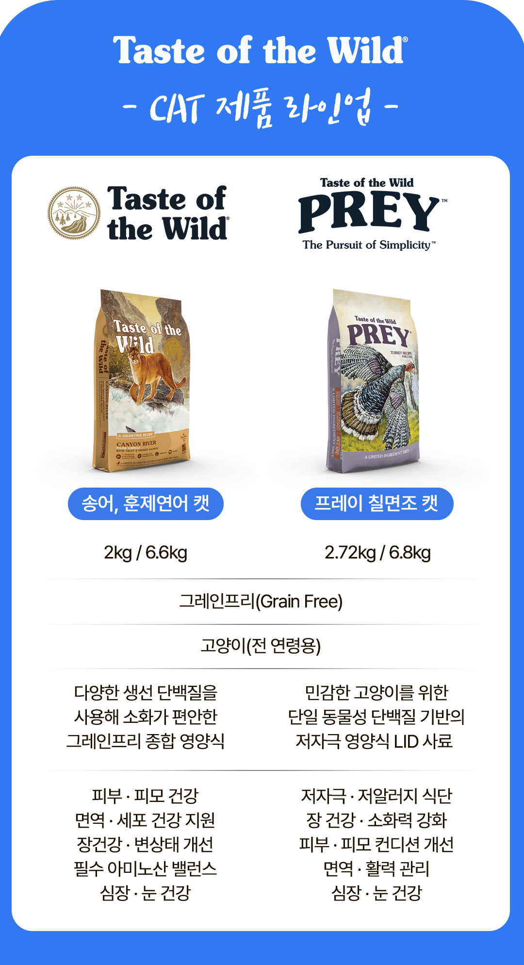 토우 캣 프레이 칠면조 2.72kg