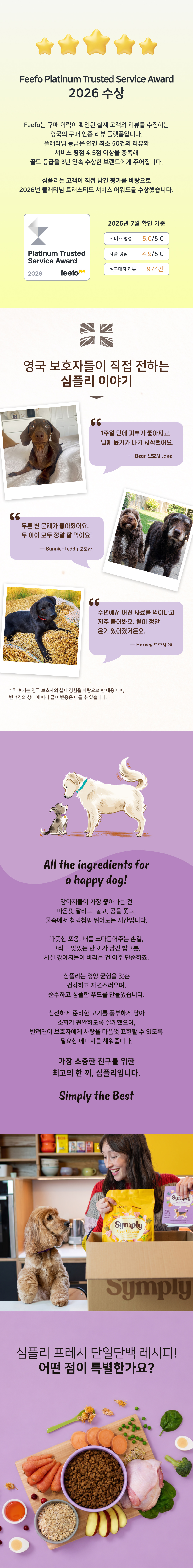 심플리 프레시 터키 단일단백 스몰브리드 2kg