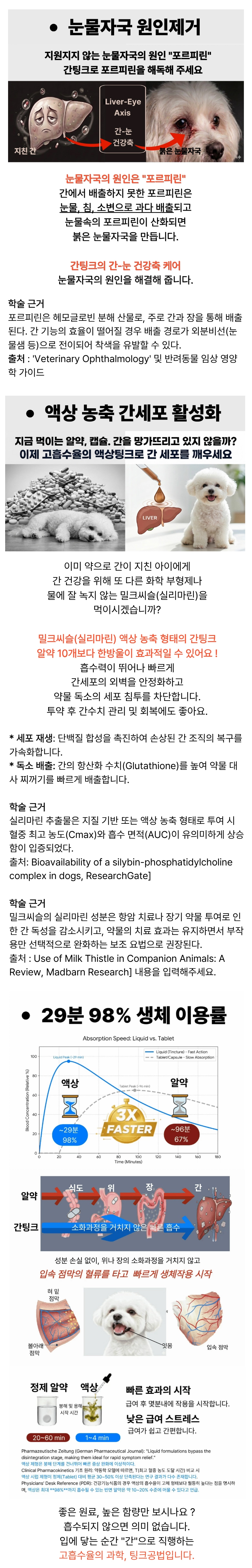 애니멀에센셜 간팅크 Colon Rescue 30ml