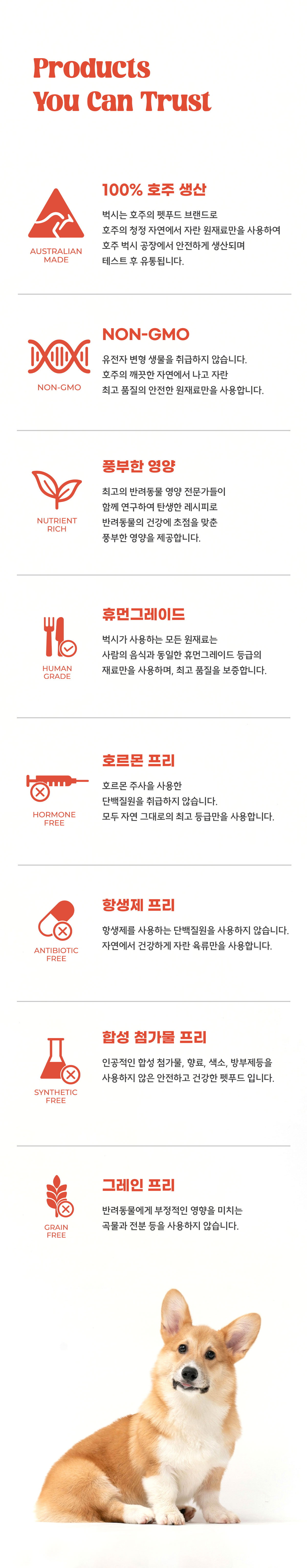 벅시 에어드라이드 캥거루 전연령 사료 1.1kg