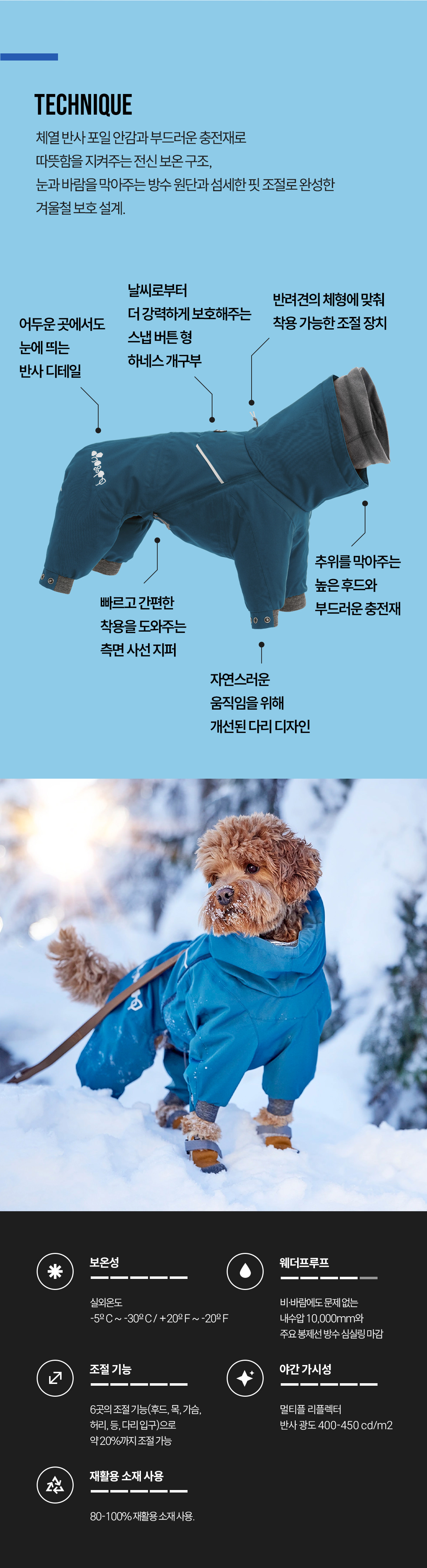 후르타 익스트림 오버올 2