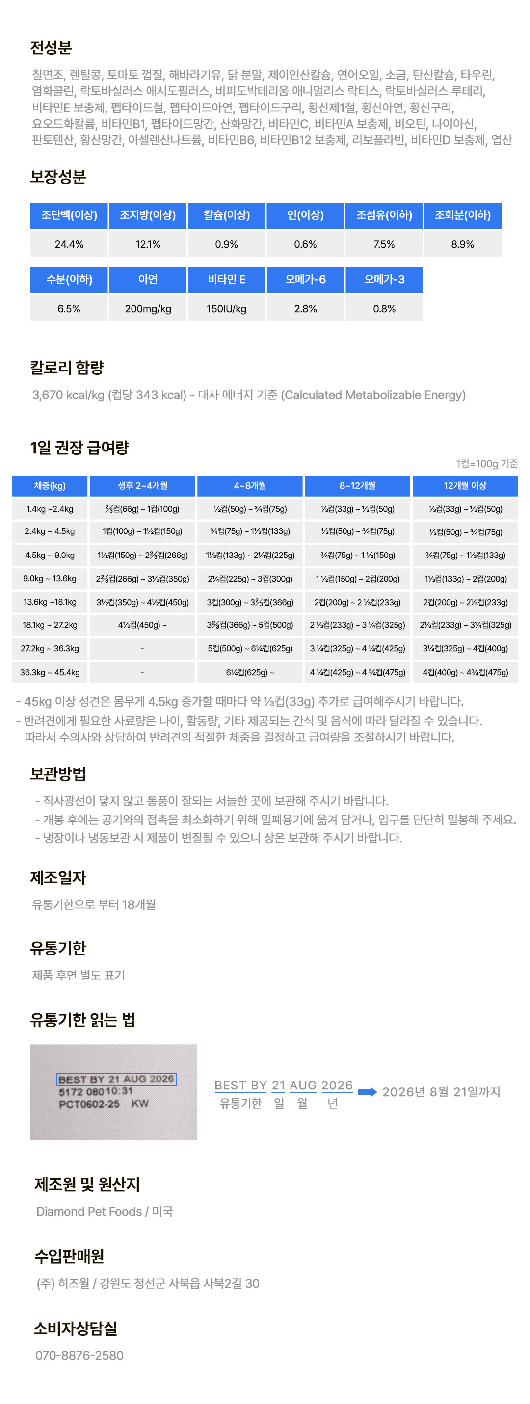 토우 프레이 칠면조 독 3.63kg