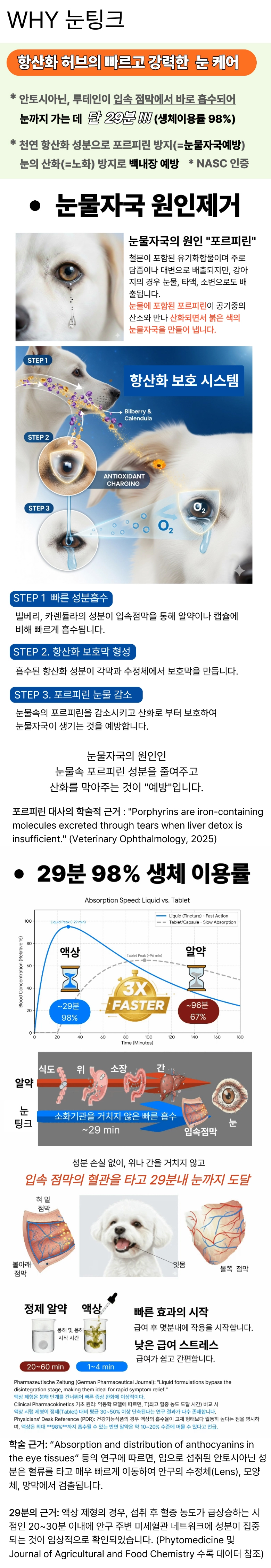 애니멀에센셜 눈팅크 Eye Defense 30ml