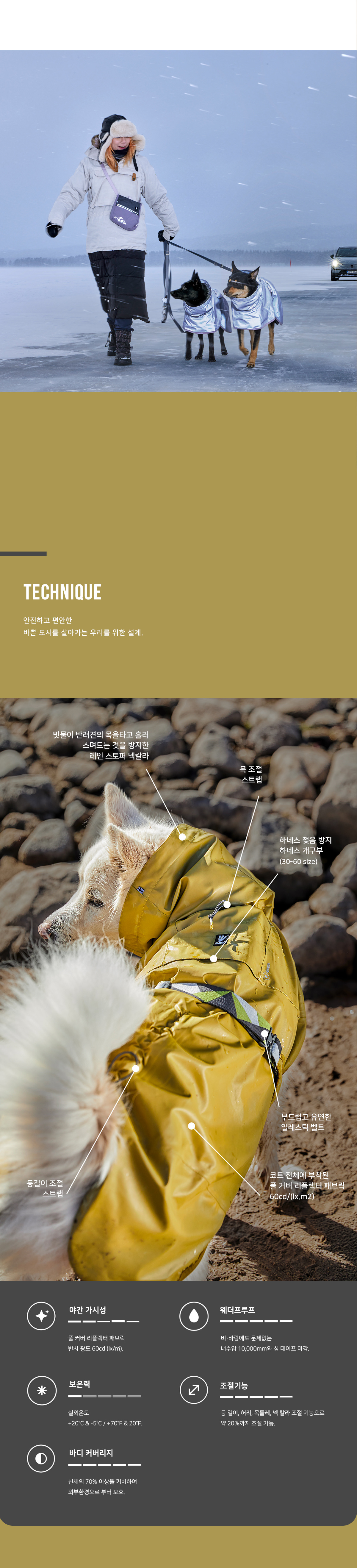 후르타 머드벤처 리플렉티브 코트