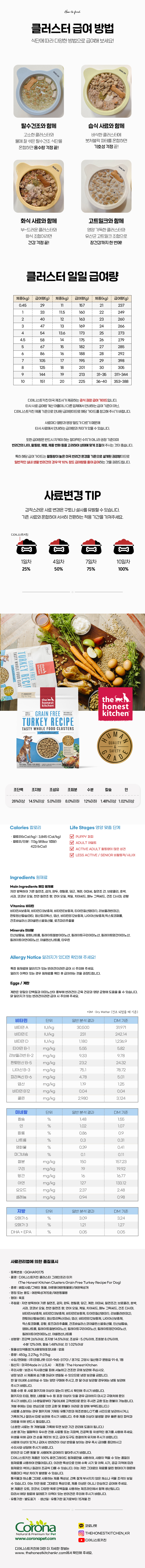[습식 증정] 디어니스트키친 홀푸드 클러스터 그레인프리 터키 100g 450g 2.26kg 9.07kg
