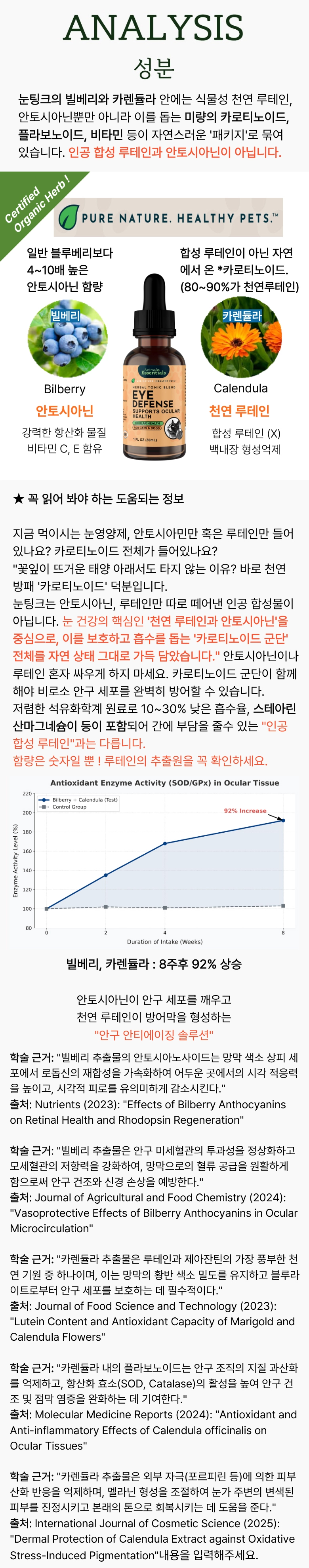 애니멀에센셜 눈팅크 Eye Defense 30ml