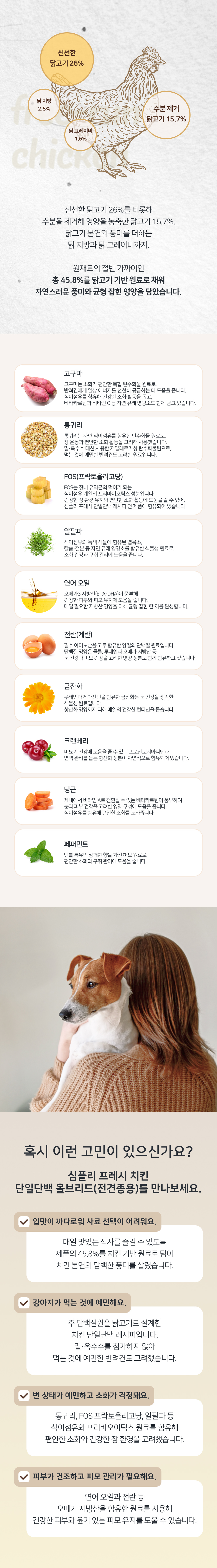 심플리 프레시 치킨 단일단백 올브리드 2kg