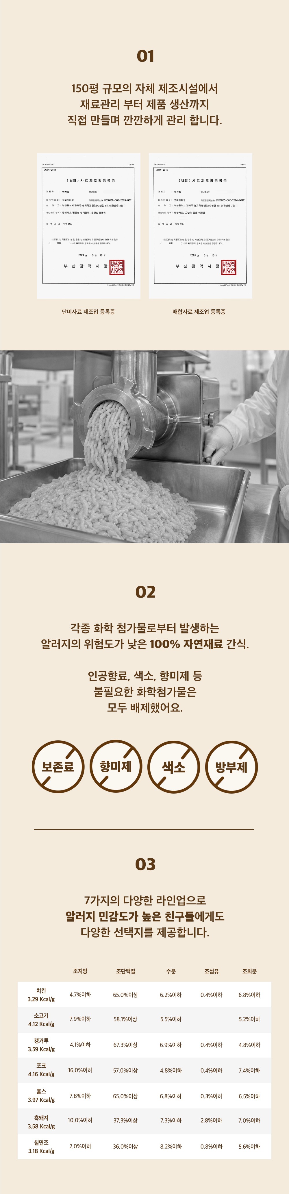 고위드테일 캥거루 크런칩 85g