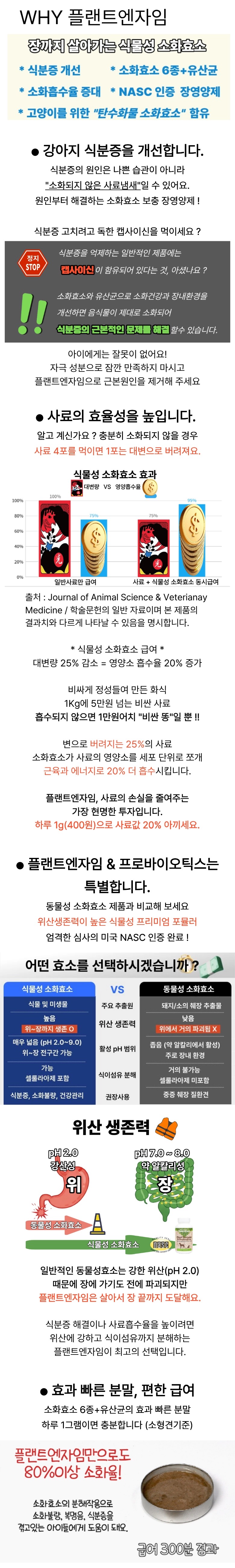 애니멀에센셜 플랜트엔자임 & 프로바이오틱스 100ml