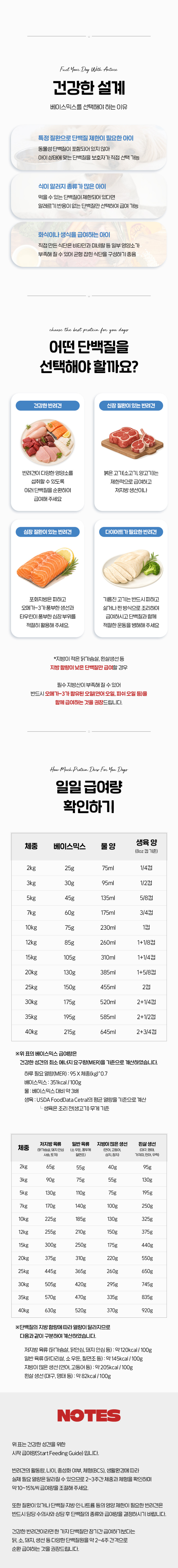 디어니스트키친 탈수건조 홀그레인 베지&푸르트 베이스믹스 100g