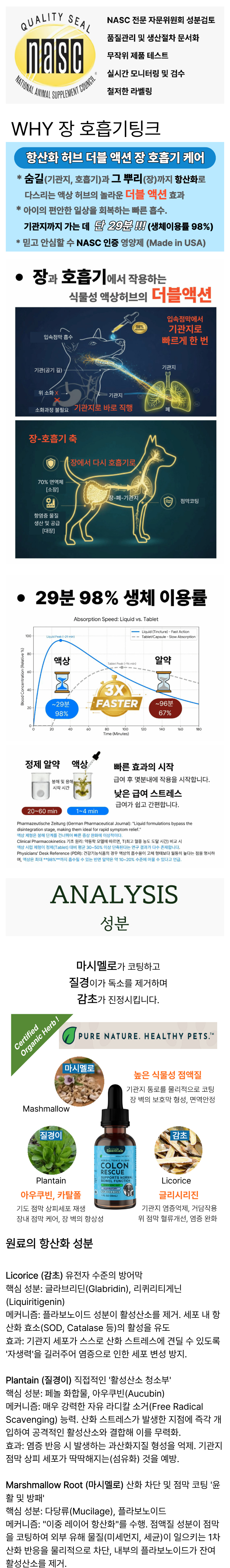 애니멀에센셜 장 호흡기 팅크 Colon Rescue 30ml