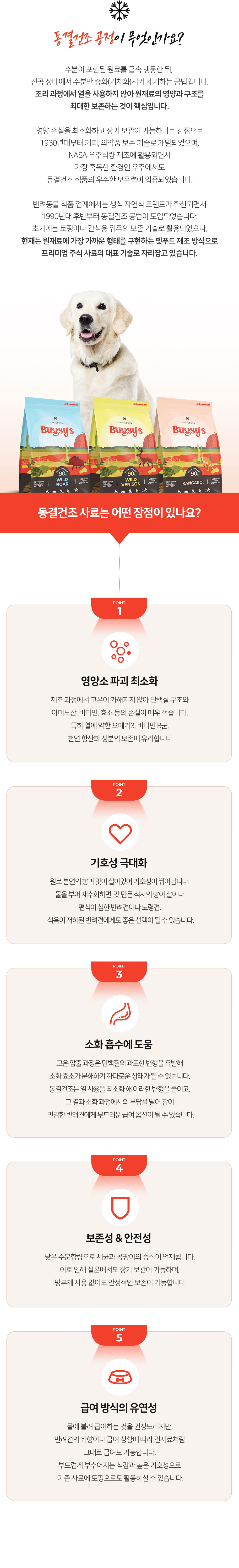 벅시 동결건조 사료 와일드 베니슨 스테이크 130g
