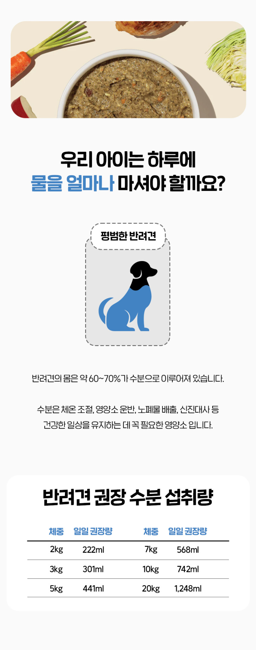 디어니스트키친 탈수건조 홀그레인 베지&푸르트 베이스믹스 100g