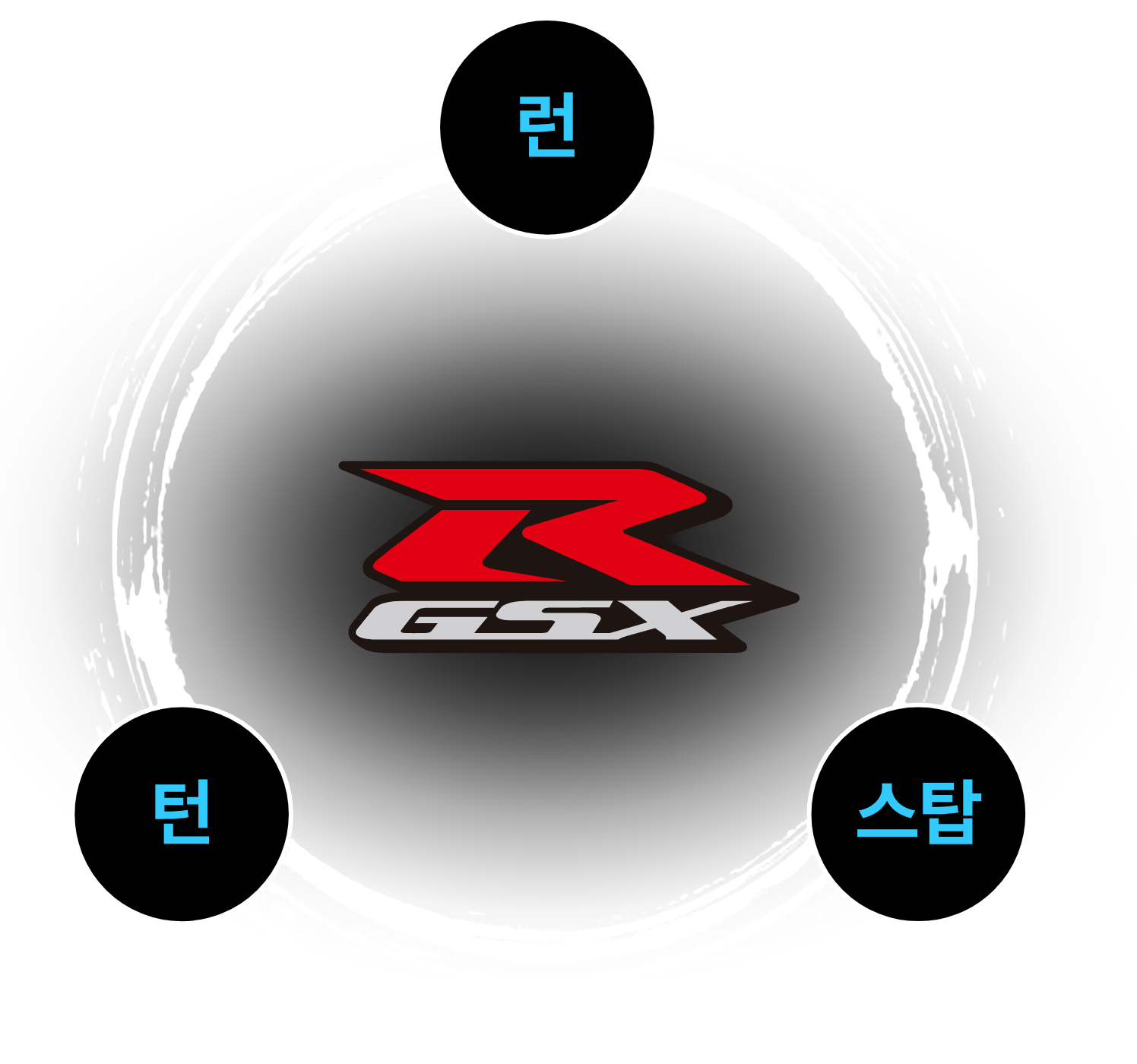 런·턴·스탑과 GSX-R 로고