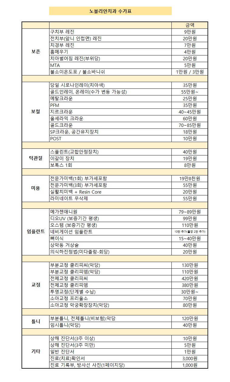노블리안 수가표(홈페이지).png