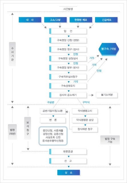 https://mblogthumb-phinf.pstatic.net/MjAyMTEyMDJfMTY2/MDAxNjM4NDI3NDI1NDY3.Va7YUkTiw41QkT3pkJmNKhENGgRoAxsXjedA9hdRtUUg.ql_O0cvE6a-vXRx2ZoppgHEiM2myQqAR48sd_BwbHZAg.JPEG.terraktk/SE-d2f6dace-0832-441d-b13e-60047c03ae6b.jpg?type=w800
