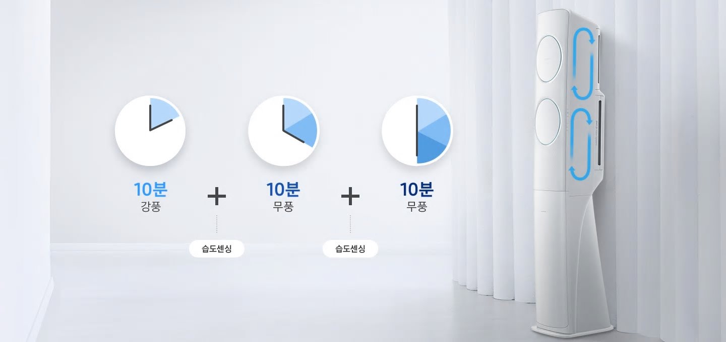에어컨이 설치되어 있으며, 10분 강풍 (습도센싱) + 10분 무풍 (습도센싱 + 10분 무풍 텍스트가 쓰여 있습니다.