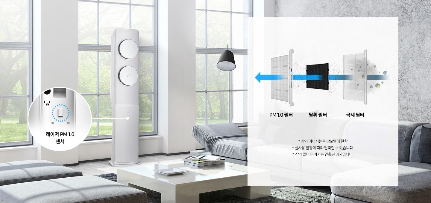 거실을 배경으로 극세필터, 탈취필터, PM1.0 필터 과정을 보여주고 있으며, * 상기 이미지는 해당모델에 한함, *실사용 환경에 따라 달라질 수 있습니다, * 상기 필터 이미지는 연출된 예시입니다. 라는 안내 문구가 보여지고 있습니다.