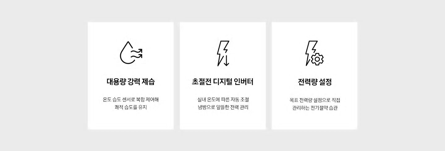 대용량 강력 제습 온도 습도 센서로 복합 제어해 쾌적 습도를 유지, 초절전 디지털 인버터 실내 온도에 따른 자동 조절 냉방으로 알뜰한 전력 관리, 전력량 설정 목표 전력량 설정으로 직접 관리하는 전기절약 습관을 설명하는 텍스트와 아이콘이 보여지고 있습니다.