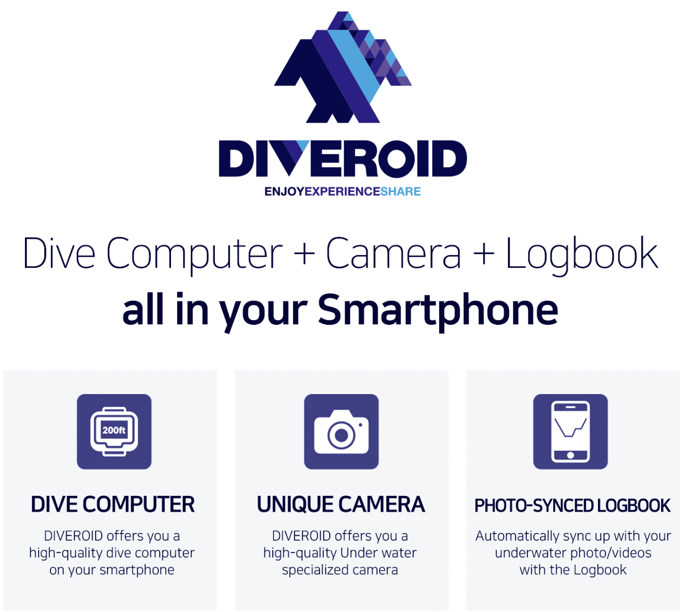 DIVEROID Mini & Universal Pro Tauchcomputer Logbuch Kamera All-In-One-Lösung für Smartphone