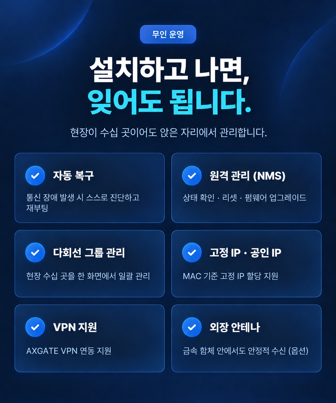 CNR-L580W LTE 라우터 개통 | 유선·와이파이 동시, 3년 약정 단말기 0원